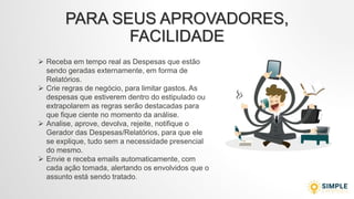 PARA SEUS APROVADORES,
FACILIDADE
 Receba em tempo real as Despesas que estão
sendo geradas externamente, em forma de
Relatórios.
 Crie regras de negócio, para limitar gastos. As
despesas que estiverem dentro do estipulado ou
extrapolarem as regras serão destacadas para
que fique ciente no momento da análise.
 Analise, aprove, devolva, rejeite, notifique o
Gerador das Despesas/Relatórios, para que ele
se explique, tudo sem a necessidade presencial
do mesmo.
 Envie e receba emails automaticamente, com
cada ação tomada, alertando os envolvidos que o
assunto está sendo tratado.
 