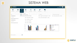SISTEMA WEB
 