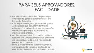 PARA SEUS APROVADORES,
FACILIDADE
➢ Receba em tempo real as Despesas que
estão sendo geradas externamente, em
forma de Relatórios.
➢ Crie regras de negócio, para limitar gastos.
As despesas que estiverem dentro do
estipulado ou extrapolarem as regras serão
destacadas para que fique ciente no
momento da análise.
➢ Analise, aprove, devolva, rejeite, notifique o
Gerador das Despesas/Relatórios, para que
ele se explique, tudo sem a necessidade
presencial do mesmo.
➢ Envie e receba emails automaticamente,
com cada ação tomada, alertando os
envolvidos que o assunto está sendo tratado.
 