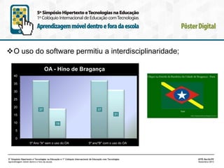 O uso do software permitiu a interdisciplinaridade;
OA - Hino de Bragança
40
35
30
25
20

37

37
31

15
10

19

5
0
5º Ano "A" sem o uso do OA

5º ano"B" com o uso do OA

5º Simpósio Hipertexto e Tecnologias na Educação e 1º Colóquio Internacional de Educação com Tecnologias
Aprendizagem móvel dentro e fora da escola

UFPE.Recife/PE
Novembro/2013

 