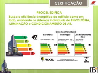 CERTIFICAÇÃO
PROCEL EDIFICA
Busca a eficiência energética do edifício como um
todo, avaliando os sistemas individuais da ENVOLTÓRIA,
ILUMINAÇÃO e CONDICIONAMENTO DE AR.

 