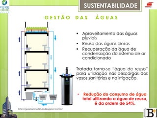 SUSTENTABILIDADE
GESTÃO

DAS

ÁGUAS

§  Aproveitamento das águas
pluviais
§  Reuso das águas cinzas
§  Recuperação da água de
condensação do sistema de ar
condicionado
Tratada torna-se “água de reuso”
para utilização nas descargas dos
vasos sanitários e na irrigação.

•  Redução do consumo de água
total utilizando a água de reuso,
é da ordem de 54%.
http://guiadaarquitetura.blogspot.com.br

 