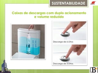 SUSTENTABILIDADE
Caixas de descargas com duplo acionamento
e volume reduzido

Descarga de 6 Litros

Descarga de 3 Litros

 