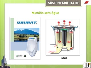 SUSTENTABILIDADE
Mictório sem água

Sifão

 