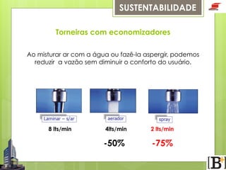 SUSTENTABILIDADE
Torneiras com economizadores
Ao misturar ar com a água ou fazê-la aspergir, podemos
reduzir a vazão sem diminuir o conforto do usuário.

8 lts/min

4lts/min

-50%

2 lts/min

-75%

 