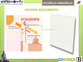 EFICIÊNCIA ENERGÉTICA

FACHADA BIOCLIMÁTICA

 