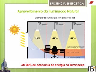 EFICIÊNCIA ENERGÉTICA

Aproveitamento da Iluminação Natural

Até 80% de economia de energia na iluminação

 