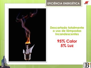 EFICIÊNCIA ENERGÉTICA

Descartado totalmente
o uso de lâmpadas
Incandescentes

95% Calor
5% Luz

 