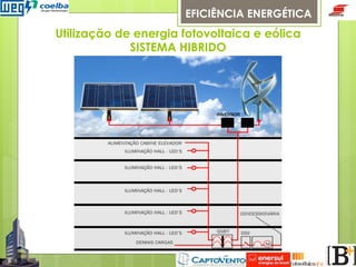 EFICIÊNCIA ENERGÉTICA

Utilização de energia fotovoltaica e eólica
SISTEMA HIBRIDO

 