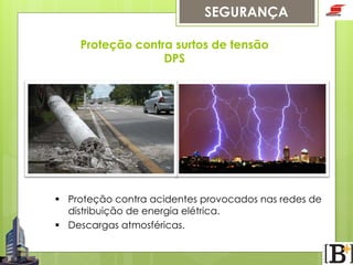 SEGURANÇA
Proteção contra surtos de tensão
DPS

§  Proteção contra acidentes provocados nas redes de
distribuição de energia elétrica.
§  Descargas atmosféricas.

 