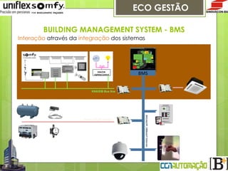 ECO GESTÃO
BUILDING MANAGEMENT SYSTEM - BMS
Interação através da integração dos sistemas

Dali
KNX/EIB  
LighOng  Control

BMS

KNX/EIB Bus line

73

BACnet/IP,  100baseT  Ethernet

BACnet  MS/TP,  ARCNET  

 