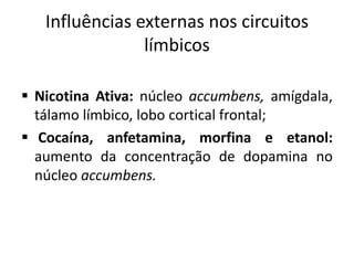 Influências externas nos circuitos
límbicos
 Nicotina Ativa: núcleo accumbens, amígdala,
tálamo límbico, lobo cortical frontal;
 Cocaína, anfetamina, morfina e etanol:
aumento da concentração de dopamina no
núcleo accumbens.
 
