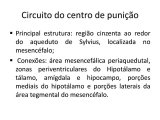 Circuito do centro de punição
 Principal estrutura: região cinzenta ao redor
do aqueduto de Sylvius, localizada no
mesencéfalo;
 Conexões: área mesencefálica periaquedutal,
zonas periventriculares do Hipotálamo e
tálamo, amígdala e hipocampo, porções
mediais do hipotálamo e porções laterais da
área tegmental do mesencéfalo.
 