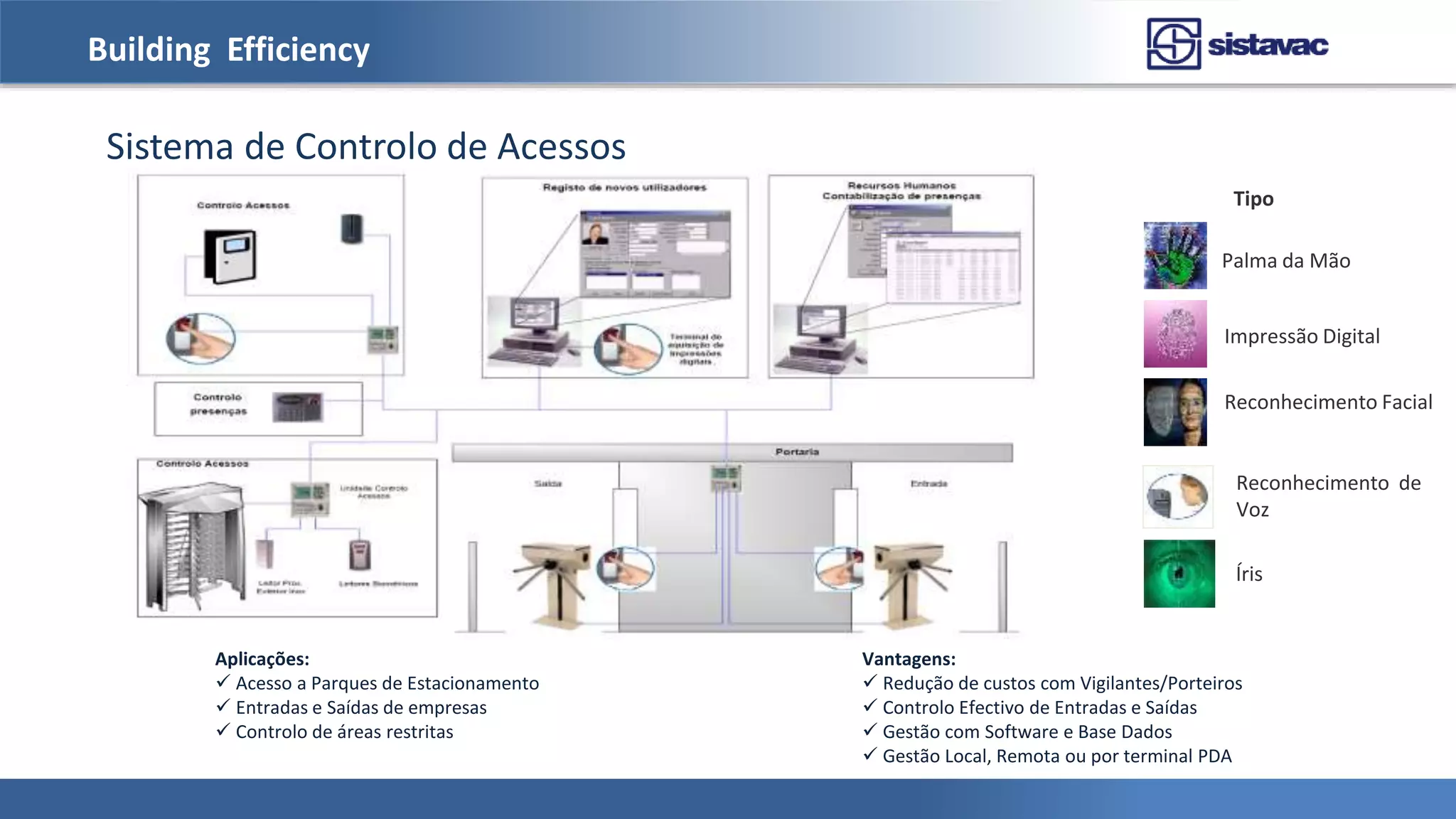 Building Efficiency
Sistema de Controlo de Acessos
Aplicações:
 Acesso a Parques de Estacionamento
 Entradas e Saídas de empresas
 Controlo de áreas restritas
Palma da Mão
Tipo
Íris
Impressão Digital
Reconhecimento Facial
Reconhecimento de
Voz
Vantagens:
 Redução de custos com Vigilantes/Porteiros
 Controlo Efectivo de Entradas e Saídas
 Gestão com Software e Base Dados
 Gestão Local, Remota ou por terminal PDA
 