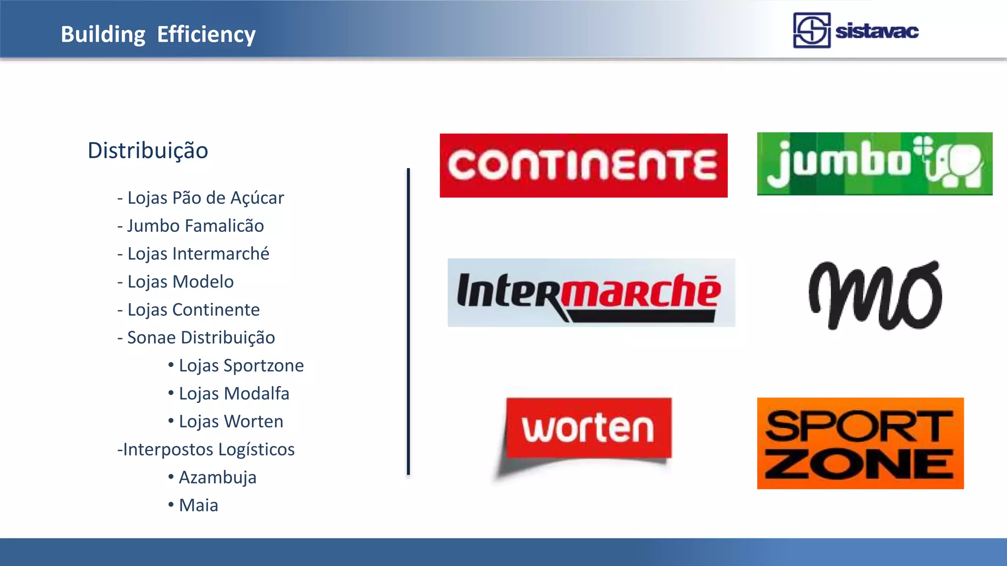 Building Efficiency
Distribuição
- Lojas Pão de Açúcar
- Jumbo Famalicão
- Lojas Intermarché
- Lojas Modelo
- Lojas Continente
- Sonae Distribuição
• Lojas Sportzone
• Lojas Modalfa
• Lojas Worten
-Interpostos Logísticos
• Azambuja
• Maia
 