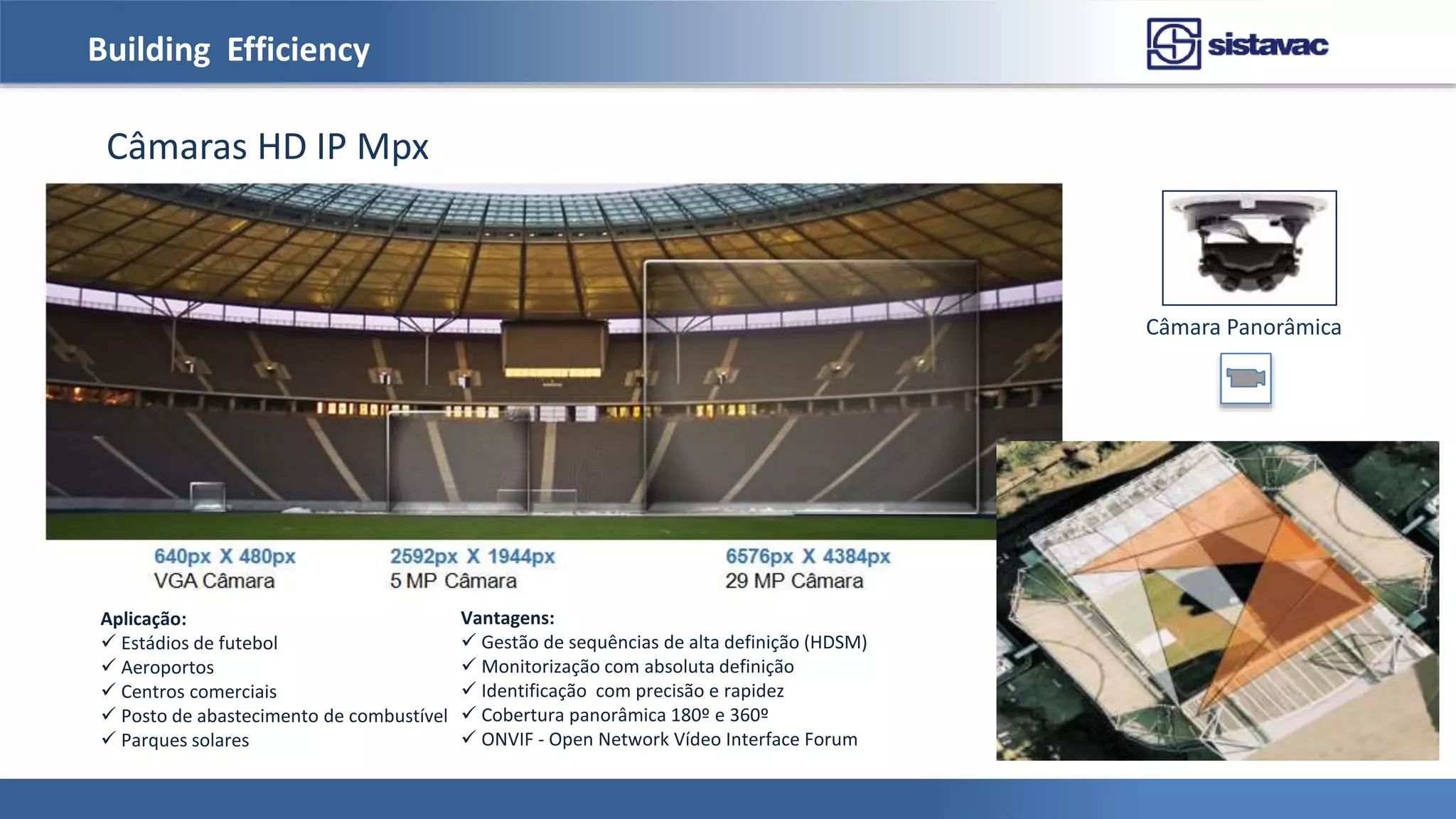 Building Efficiency
Câmaras HD IP Mpx
Aplicação:
 Estádios de futebol
 Aeroportos
 Centros comerciais
 Posto de abastecimento de combustível
 Parques solares
Vantagens:
 Gestão de sequências de alta definição (HDSM)
 Monitorização com absoluta definição
 Identificação com precisão e rapidez
 Cobertura panorâmica 180º e 360º
 ONVIF - Open Network Vídeo Interface Forum
Câmara Panorâmica
 