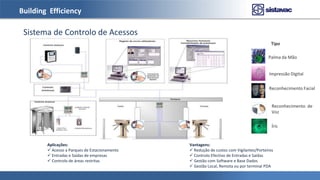 Building Efficiency
Sistema de Controlo de Acessos
Aplicações:
 Acesso a Parques de Estacionamento
 Entradas e Saídas de empresas
 Controlo de áreas restritas
Palma da Mão
Tipo
Íris
Impressão Digital
Reconhecimento Facial
Reconhecimento de
Voz
Vantagens:
 Redução de custos com Vigilantes/Porteiros
 Controlo Efectivo de Entradas e Saídas
 Gestão com Software e Base Dados
 Gestão Local, Remota ou por terminal PDA
 