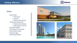 Building Efficiency
- Hotel Hilton
• Vilamoura
• Conrad
• Monte Santo Resort
- Hotel Intercontinental
• Palácio das Cardosas
• Oásis Figueira da Foz
- Hotel Altis Belém
- Troia Resort /Troia Golfe
- Porto Palácio Hotel
- Aqualuz Lagos
- Hotel Royal Óbidos
Hotéis
 
