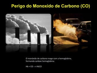 Perigo do Monoxido de Carbono (CO) 
O monóxido de carbono reage com a hemoglobina, 
formando carboxi-hemoglobina: 
Hb + CO --> HbCO 
 