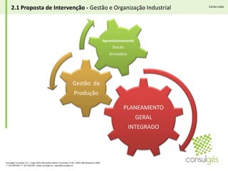 1. DiagnósticoCarlos LoboSituações Frequentes ConsequênciasConsulgés Formação S.A. | Largo Padre Bernardino Ribeiro Fernandes, N.26 | 4835-489 Nespereira GMR T. 253 560 630 | F. 253 560 639 | www.consulges.pt | geral@consulges.pt