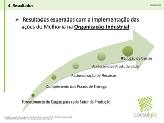 2.2 Proposta de Intervenção – Sistemas de InformaçãoCarlos LoboAlguns exemplos já desenvolvidos…Ficha TécnicaMapa de PlaneamentoConsulgés Formação S.A. | Largo Padre Bernardino Ribeiro Fernandes, N.26 | 4835-489 Nespereira GMR T. 253 560 630 | F. 253 560 639 | www.consulges.pt | geral@consulges.pt