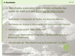 2.2 Proposta de Intervenção – Sistemas de InformaçãoCarlos LoboPossibilidades deAtuaçãoConsulgés Formação S.A. | Largo Padre Bernardino Ribeiro Fernandes, N.26 | 4835-489 Nespereira GMR T. 253 560 630 | F. 253 560 639 | www.consulges.pt | geral@consulges.pt