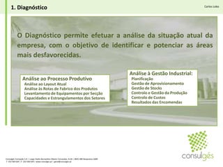 Margens de Venda mais Reduzidas √ Consulgés Formação S.A. | Largo Padre Bernardino Ribeiro Fernandes, N.26 | 4835-489 Nespereira GMR T. 253 560 630 | F. 253 560 639 | www.consulges.pt | geral@consulges.pt