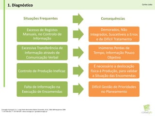 Método de AtuaçãoCarlos LoboA operacionalização destas medidas implica a definição de um Método de Atuação suportado por um Sistema de Informação Integrado:1. Diagnóstico à Situação Atual2. Propostas de Intervenção (Reestruturação de Procedimentos e Sistemas de Informação)3. Implementação (Metas definidas com Cronogramas para as diversas Propostas)4. Verificação de Resultados √Consulgés Formação S.A. | Largo Padre Bernardino Ribeiro Fernandes, N.26 | 4835-489 Nespereira GMR T. 253 560 630 | F. 253 560 639 | www.consulges.pt | geral@consulges.pt