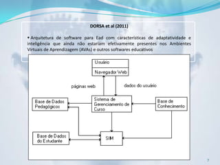 DORSA et al (2011)

 Arquitetura de software para Ead com características de adaptatividade e
inteligência que ainda não estariam efetivamente presentes nos Ambientes
Virtuais de Aprendizagem (AVAs) e outros softwares educativos




                                                                             7
 