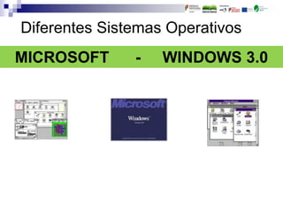 MICROSOFT - WINDOWS 3.0
Diferentes Sistemas Operativos
 