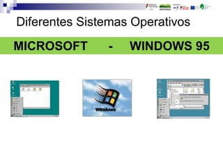 MICROSOFT - WINDOWS 95
Diferentes Sistemas Operativos
 