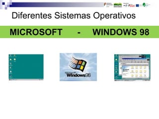 MICROSOFT - WINDOWS 98
Diferentes Sistemas Operativos
 