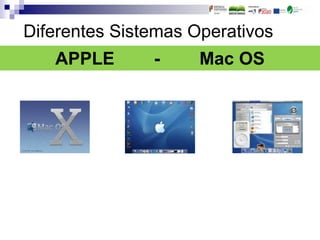 APPLE - Mac OS
Diferentes Sistemas Operativos
 