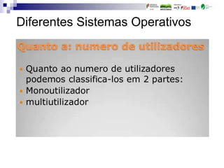 Diferentes Sistemas Operativos
 