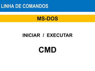 LINHA DE COMANDOS
INICIAR / EXECUTAR
MS-DOS
CMD
 