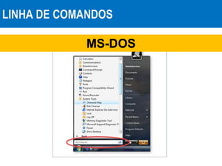 LINHA DE COMANDOS
MS-DOS
 