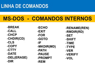 LINHA DE COMANDOS
MS-DOS - COMANDOS INTERNOS
-BREAK
-CALL
-CHCP
-CHDIR(CD)
-CLS
-COPY
-CTTY
-DATE
-DEL(ERASE)
-DIR
-RENAME(REN)
-RMDIR(RD)
-SET
-SHIFT
-TIME
-TYPE
-VER
-VERIFY
-VOL
-ECHO
-EXIT
-FOR
-GOTO
-IF
-MKDIR(MD)
-PATH
-PAUSE
-PROMPT
-REM
 