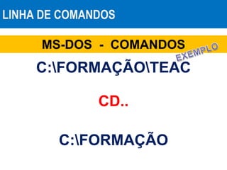 LINHA DE COMANDOS
MS-DOS - COMANDOS
CD..
C:FORMAÇÃOTEAC
C:FORMAÇÃO
 