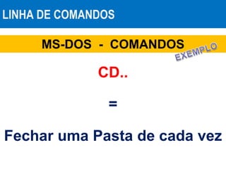 LINHA DE COMANDOS
MS-DOS - COMANDOS
CD..
=
Fechar uma Pasta de cada vez
 