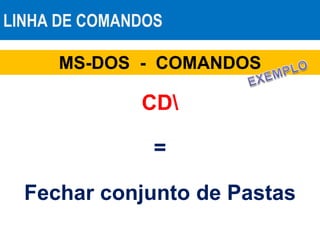 LINHA DE COMANDOS
MS-DOS - COMANDOS
CD
=
Fechar conjunto de Pastas
 