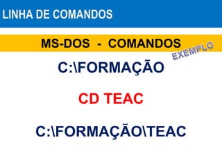 LINHA DE COMANDOS
MS-DOS - COMANDOS
CD TEAC
C:FORMAÇÃOTEAC
C:FORMAÇÃO
 