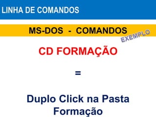 LINHA DE COMANDOS
MS-DOS - COMANDOS
CD FORMAÇÃO
=
Duplo Click na Pasta
Formação
 
