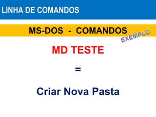 LINHA DE COMANDOS
MS-DOS - COMANDOS
MD TESTE
=
Criar Nova Pasta
 