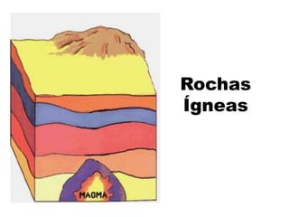 Rochas
Ígneas
 