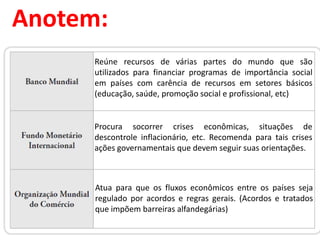 Anotem:
      Reúne recursos de várias partes do mundo que são
      utilizados para financiar programas de importância social
      em países com carência de recursos em setores básicos
      (educação, saúde, promoção social e profissional, etc)


      Procura socorrer crises econômicas, situações de
      descontrole inflacionário, etc. Recomenda para tais crises
      ações governamentais que devem seguir suas orientações.



      Atua para que os fluxos econômicos entre os países seja
      regulado por acordos e regras gerais. (Acordos e tratados
      que impõem barreiras alfandegárias)
 