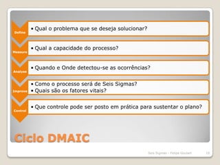Ciclo DMAIC10Seis Sigmas - Felipe Goulart