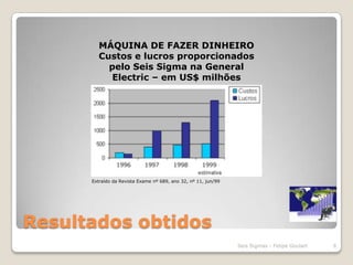 Resultados obtidosMÁQUINA DE FAZER DINHEIROCustos e lucros proporcionados pelo Seis Sigma na General Electric – em US$ milhõesExtraído da Revista Exame nº 689, ano 32, nº 11, jun/996Seis Sigmas - Felipe Goulart