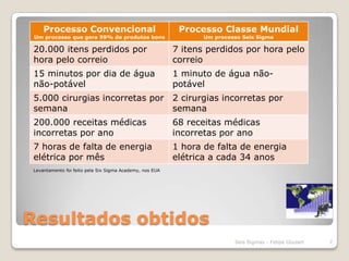 Resultados obtidosLevantamento foi feito pela Six Sigma Academy, nos EUA7Seis Sigmas - Felipe Goulart