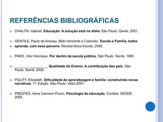 REFERÊNCIAS BIBLIOGRÁFICAS
 CHALITA, Gabriel. Educação: A solução está no afeto. São Paulo: Gente, 2001.
 GENTILE, Paulo de Aracaju, Belo horizonte e Colorado. Escola e Família, todos
 aprende, com essa parceria, Revista Nova Escola, 2006.
 PARO, Vitor Henrique. Por dentro da escola pública. São Paulo: Xamã, 1995.
 _________________. Qualidade do Ensino: A contribuição dos pais. São
Paulo: Xamã, 2000.
 POLITY, Elizabeth. Dificuldade de aprendizagem e família: construindo novas
narrativas. 1ª. Edição. São Paulo: Vetor,2001.
 PRESTES, Irene Carmem Piconi. Psicologia da educação. Curitiba: OESDE,
2005.
 