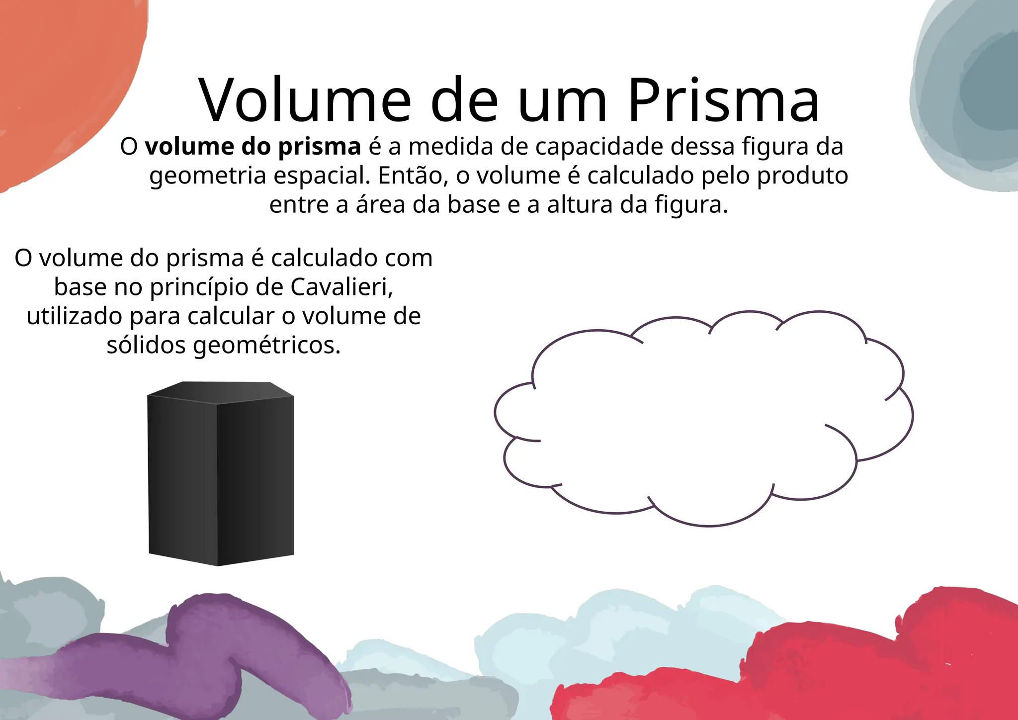 Volume de um Prisma
O volume do prisma é a medida de capacidade dessa figura da
geometria espacial. Então, o volume é calculado pelo produto
entre a área da base e a altura da figura.
O volume do prisma é calculado com
base no princípio de Cavalieri,
utilizado para calcular o volume de
sólidos geométricos.
 